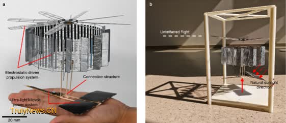 Chinese researchers develop ultralight sunlight-powered micro aerial vehicle for sustained flight