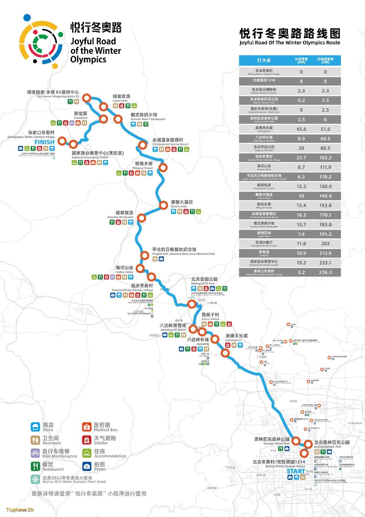 New fitness track to link Beijing and Zhangjiakou