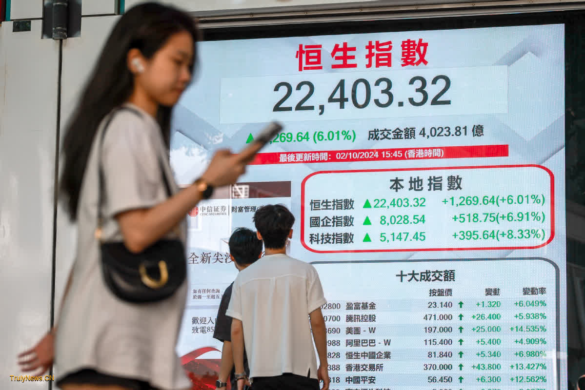 Hong Kong stocks rally to nearly 2-year high on stimulus tailwind