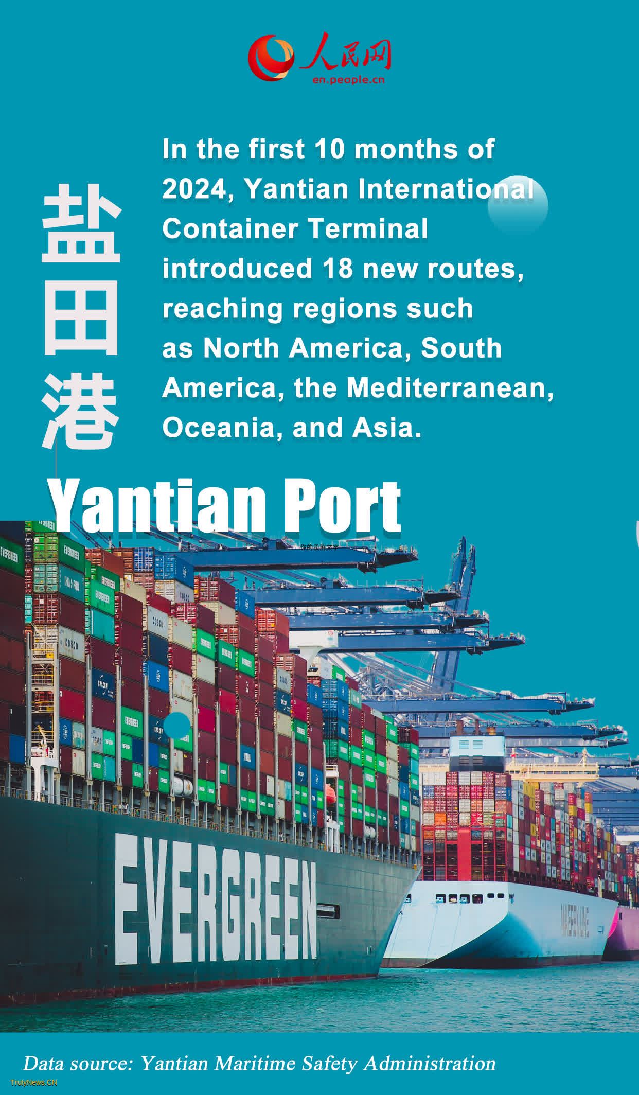 Shenzhen’s Yantian Port expands global reach with increased throughput in 2024